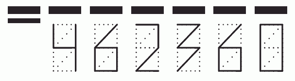 Пример заполнения индекса 462360