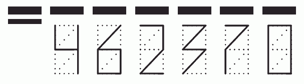 Пример заполнения индекса 462370