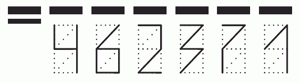 Пример заполнения индекса 462371