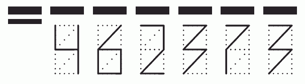 Пример заполнения индекса 462373