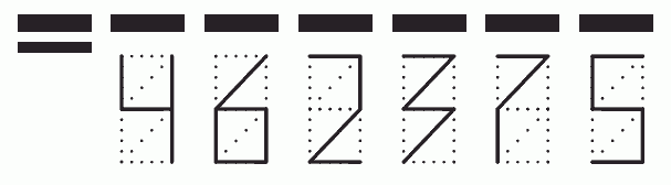 Пример заполнения индекса 462375