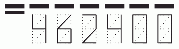 Пример заполнения индекса 462400