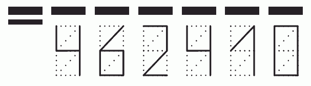 Пример заполнения индекса 462410