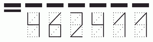 Пример заполнения индекса 462411