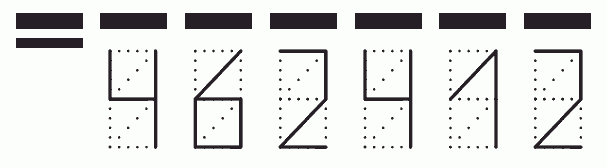 Пример заполнения индекса 462412