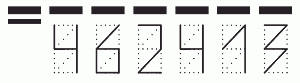 Пример заполнения индекса 462413