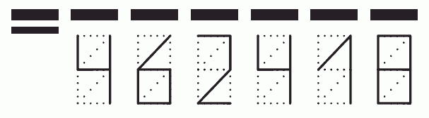 Пример заполнения индекса 462418