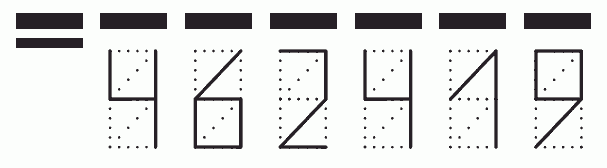 Пример заполнения индекса 462419