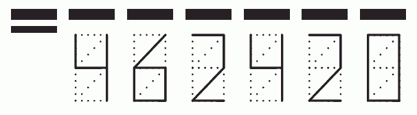 Пример заполнения индекса 462420