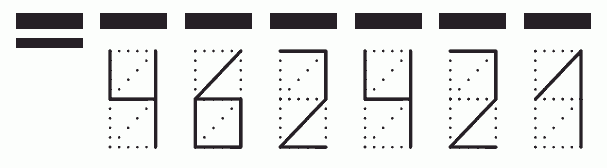 Пример заполнения индекса 462421