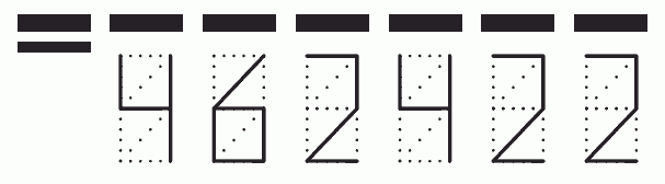 Пример заполнения индекса 462422