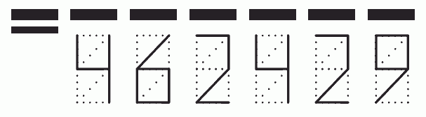 Пример заполнения индекса 462429