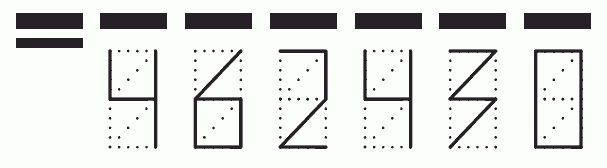 Пример заполнения индекса 462430