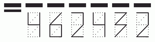 Пример заполнения индекса 462432