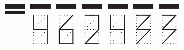 Пример заполнения индекса 462433