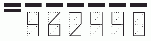 Пример заполнения индекса 462440