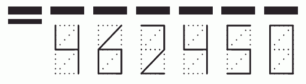 Пример заполнения индекса 462450