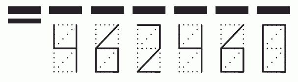 Пример заполнения индекса 462460