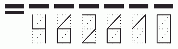 Пример заполнения индекса 462610