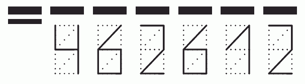 Пример заполнения индекса 462612