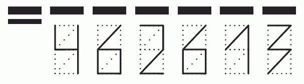 Пример заполнения индекса 462613