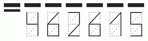 Пример заполнения индекса 462615