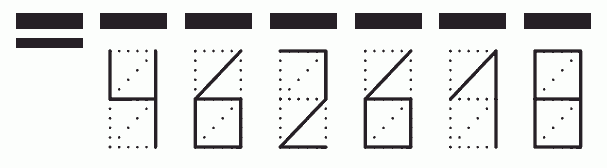 Пример заполнения индекса 462618