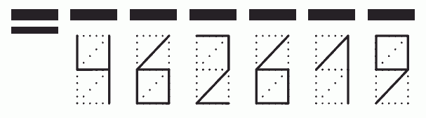 Пример заполнения индекса 462619