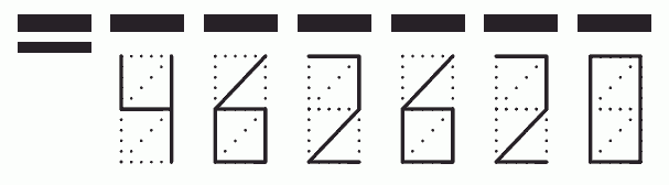 Пример заполнения индекса 462620