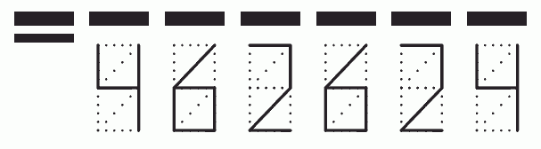 Пример заполнения индекса 462624