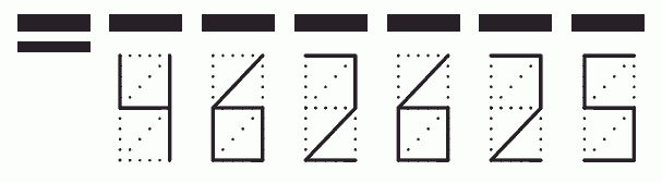 Пример заполнения индекса 462625