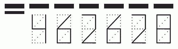 Пример заполнения индекса 462628