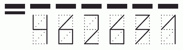 Пример заполнения индекса 462631