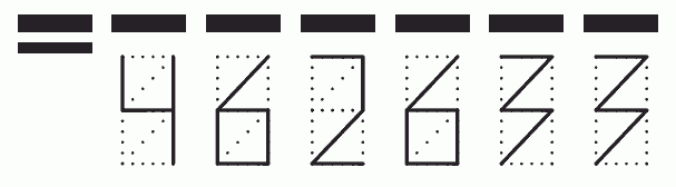 Пример заполнения индекса 462633