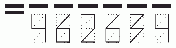 Пример заполнения индекса 462634