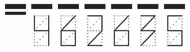 Пример заполнения индекса 462635