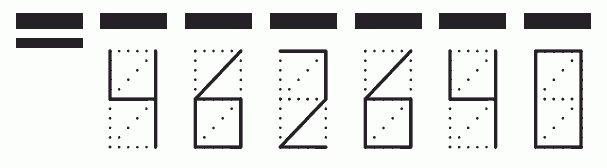 Пример заполнения индекса 462640