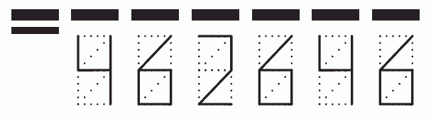 Пример заполнения индекса 462646