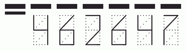 Пример заполнения индекса 462647