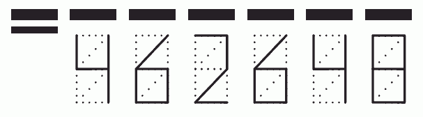 Пример заполнения индекса 462648