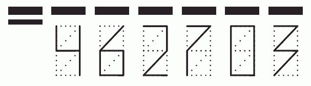 Пример заполнения индекса 462703