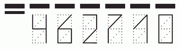 Пример заполнения индекса 462710