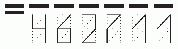 Пример заполнения индекса 462711