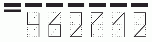 Пример заполнения индекса 462712