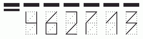 Пример заполнения индекса 462713