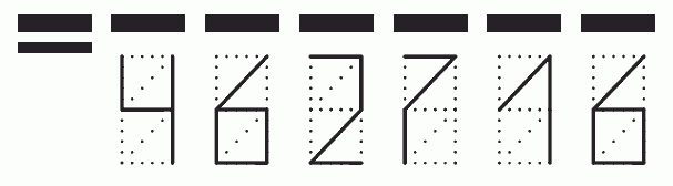 Пример заполнения индекса 462716