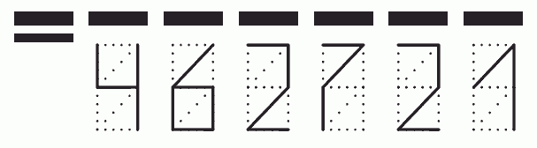 Пример заполнения индекса 462721