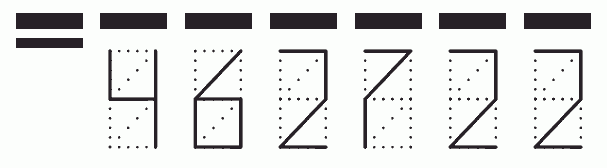 Пример заполнения индекса 462722