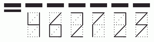 Пример заполнения индекса 462723