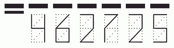 Пример заполнения индекса 462725